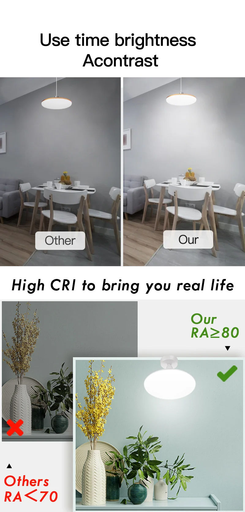Thumbnail: E27 LED Bulb 220V Energy Saving 20W To 100W