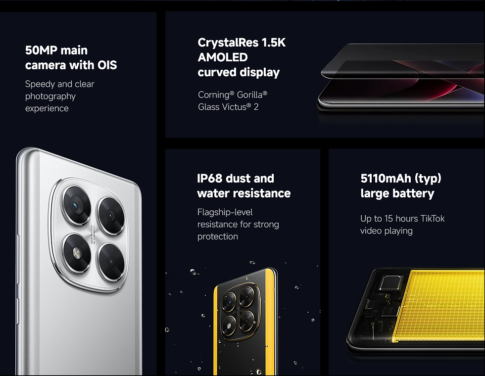 Thumbnail: POCO X7 5G 6.67-Inch 120Hz 50MP 5110mah Fast Charging