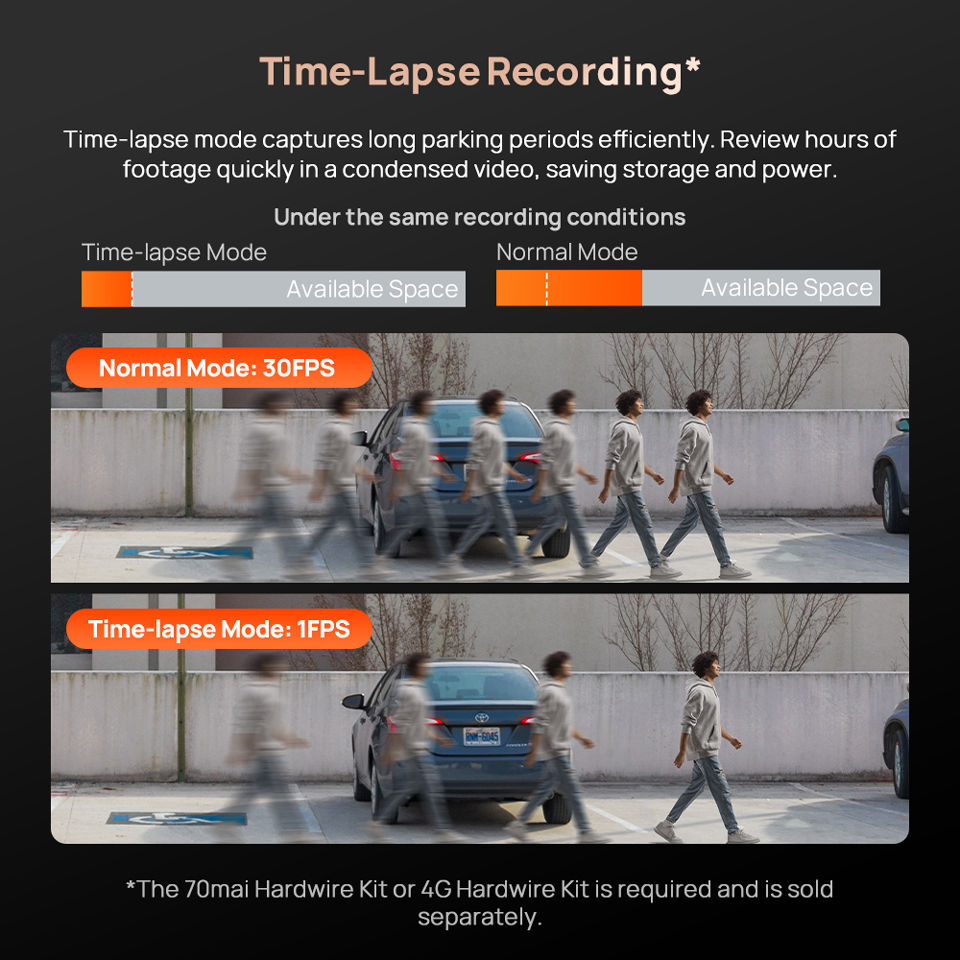 Thumbnail: 70mai 4K Dash Cam A810s Hdr Supercapacitor 4G LTE WiFi 6 Voice Control GPS