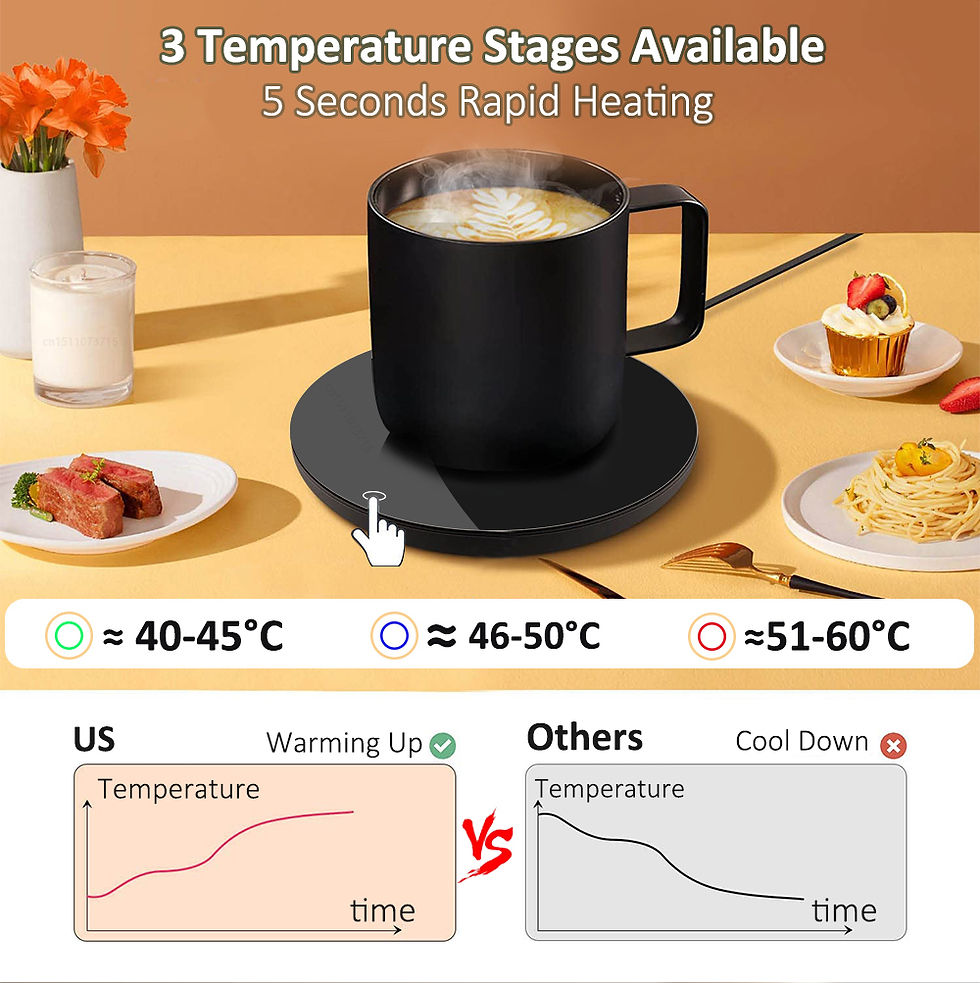 Thumbnail: Mug Warmer USB Cup Warmer Coffee Cup Heater Thermostatic Heating Coaster Cup Ele