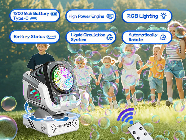 Thumbnail: 2025 Upgraded Version Of The Bubble Machine With Remote Control, Automatic Rotat