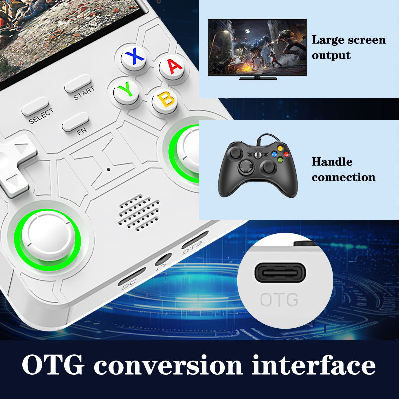 Thumbnail: Retro R36 Ultra Handheld Video Game Console 4.0 Inch IPS Screen 128GB Preloaded