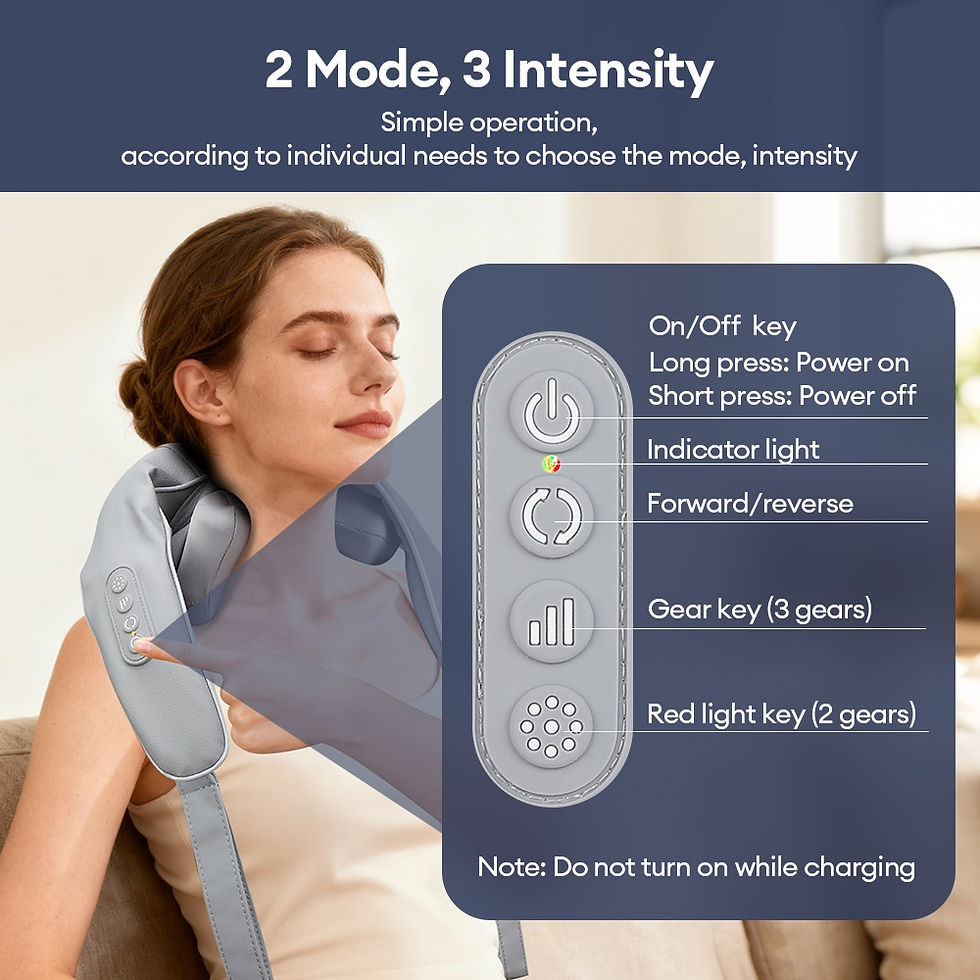 Thumbnail: 8-Head Kneading Neck Shoulder Relaxation Massage Shawl Wireless Neck And