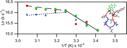 Paper1.gif