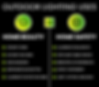 AOI-Beauty-vs-Safety-Outdoor-Lighting-Placement-Infographic-01.png