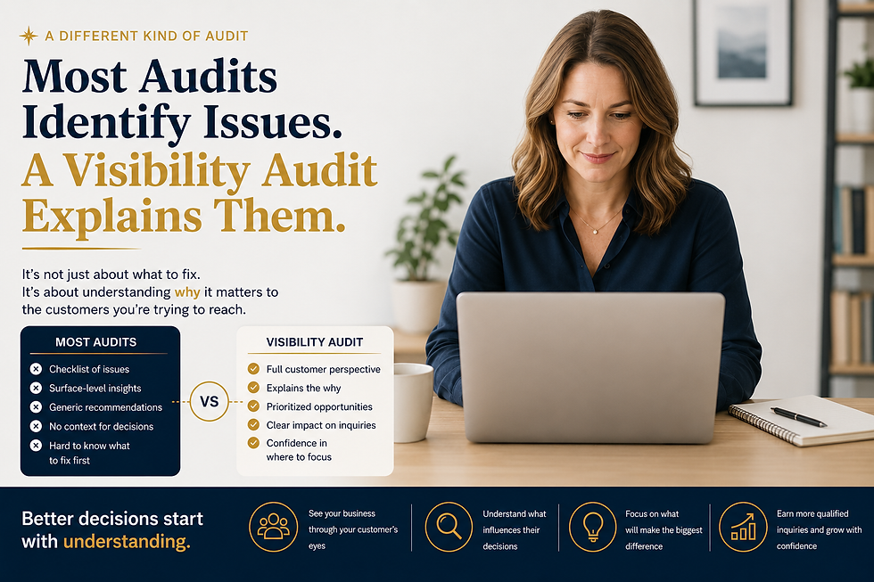 Professional reviewing a Visibility Audit that explains how prospective customers experience a business and why competitors may be earning more inquiries.