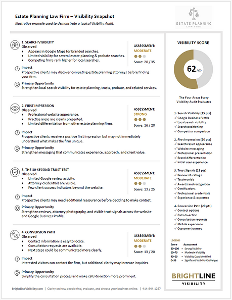 Law Visibility Audit Snapshot