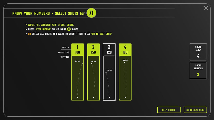Know Your Numbers 7I Select Shots(2).jpg