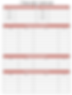 Thumbnail: Cycle 3 - F/E Director Planner