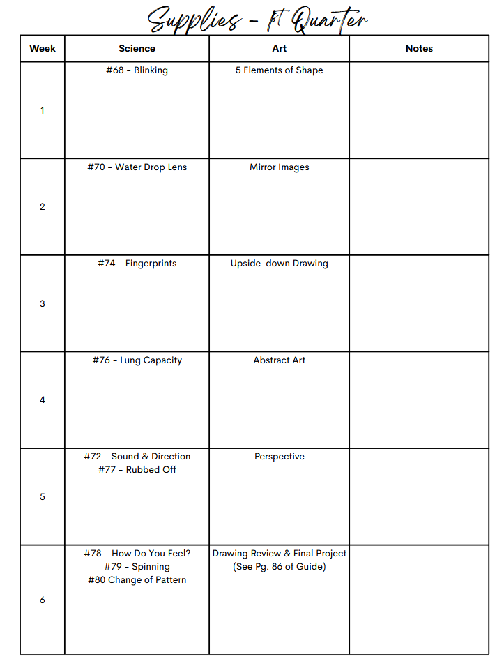 Thumbnail: Cycle 3 - F/E Director Planner