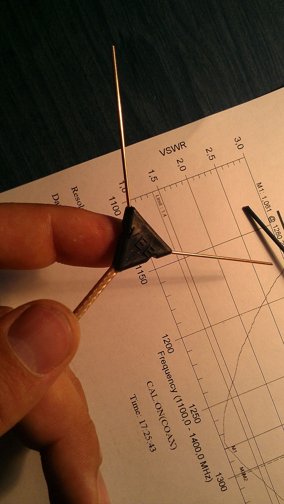 Миниатюра: inverted Vee