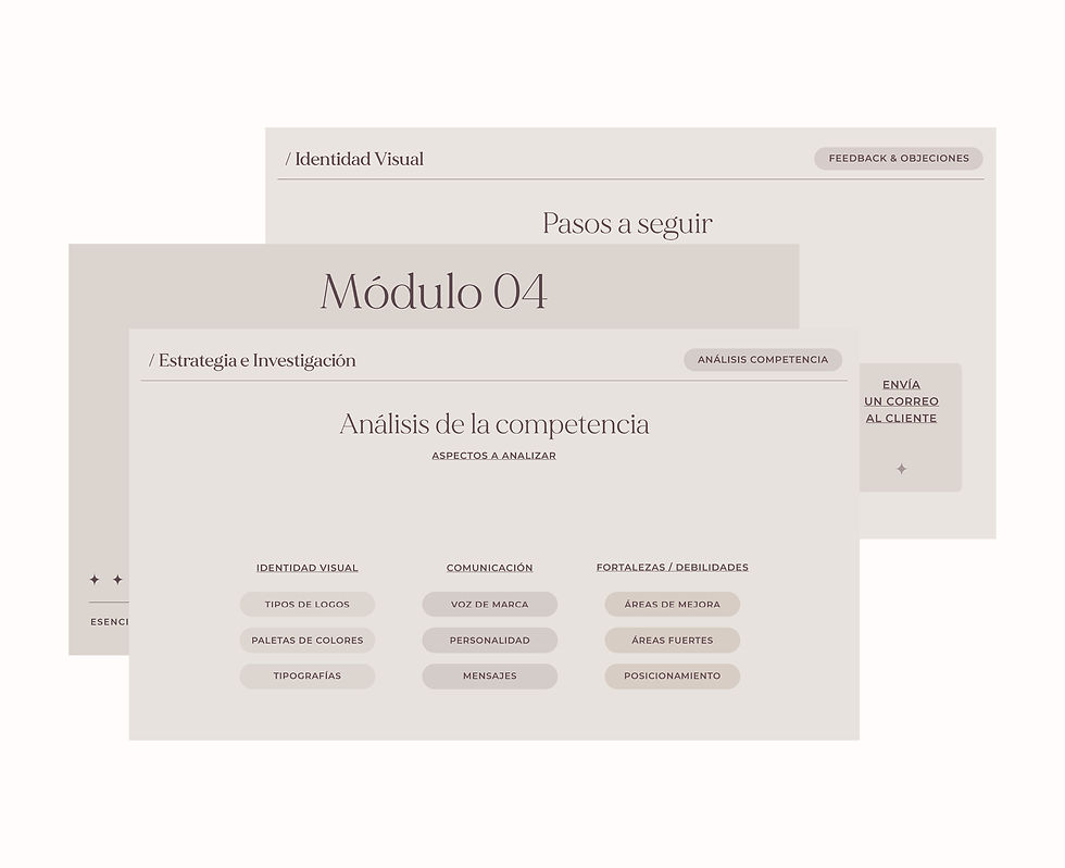 modulos resumen.jpg