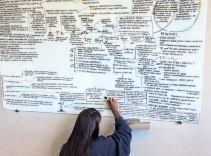 A girl has a massive whiteboard full of neat notes