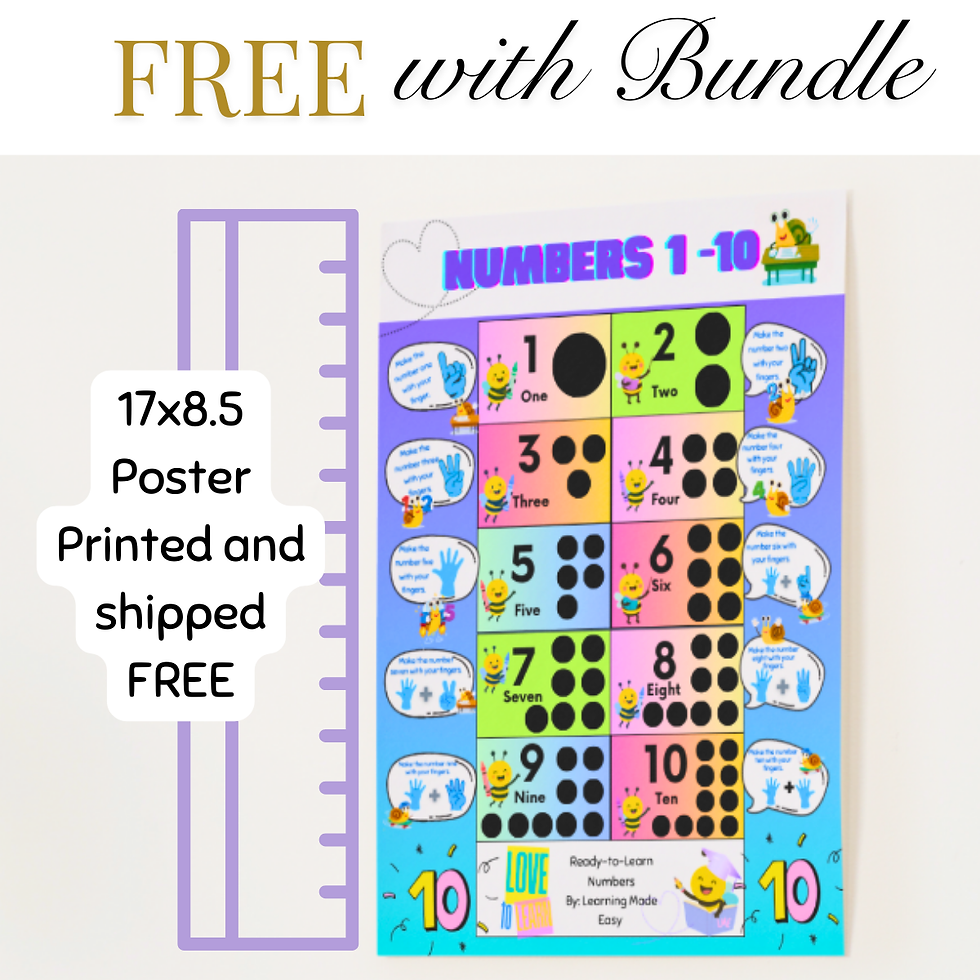 Graphic of FREE Ready-to-Learn Numbers Poster 17x8.5! Hang in your Kindergarten Homeschool or Classroom for little learners.