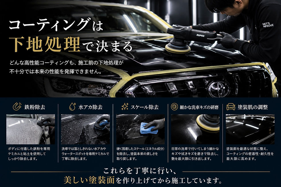 メッツインプローブ コーティングの下処理一覧