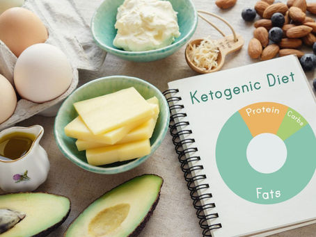 Ketogenic Diet - Is it for Weight Loss?