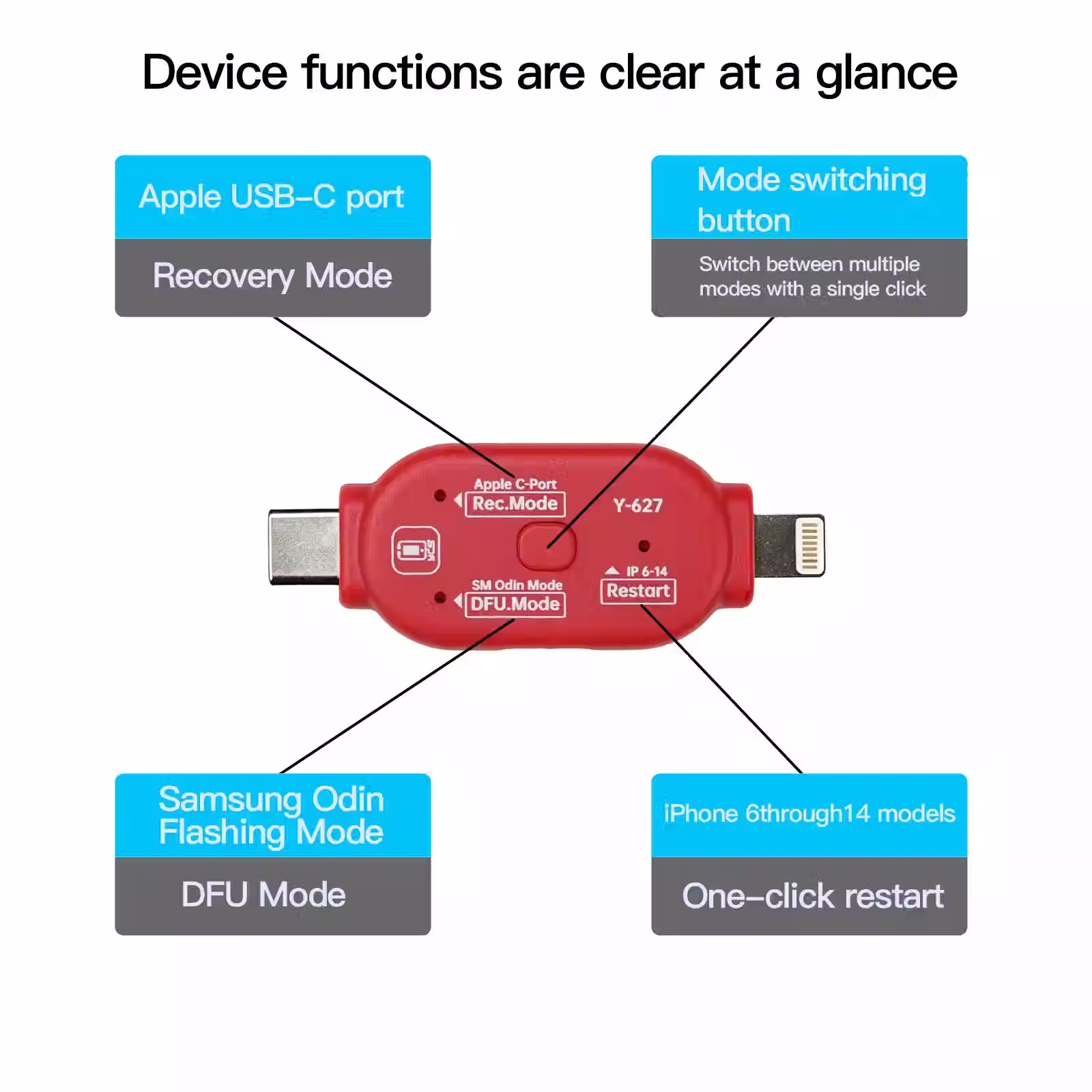 Herramienta DFU Un Clic YCS Y-627 — USB-C + Lightning | DFU, Recovery y Modo Odi