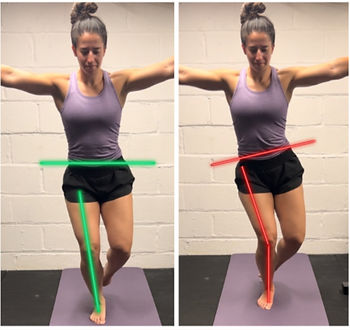 alignment when landing on one leg