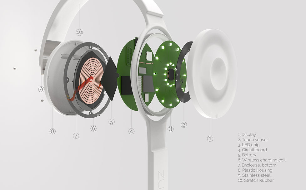 Dyson exploded view-min.jpg