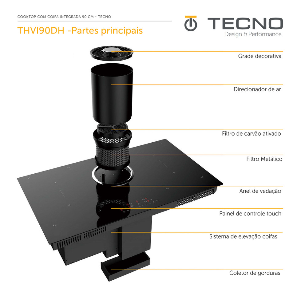 THVI900H - Partes principais, filtro metálico, painel touch, Sistema exaustão, Tecno design e performance.