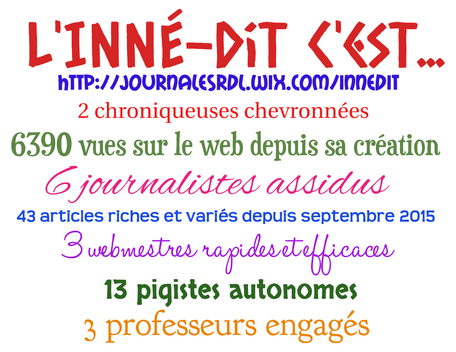 L'INNÉ-Dit c'est...