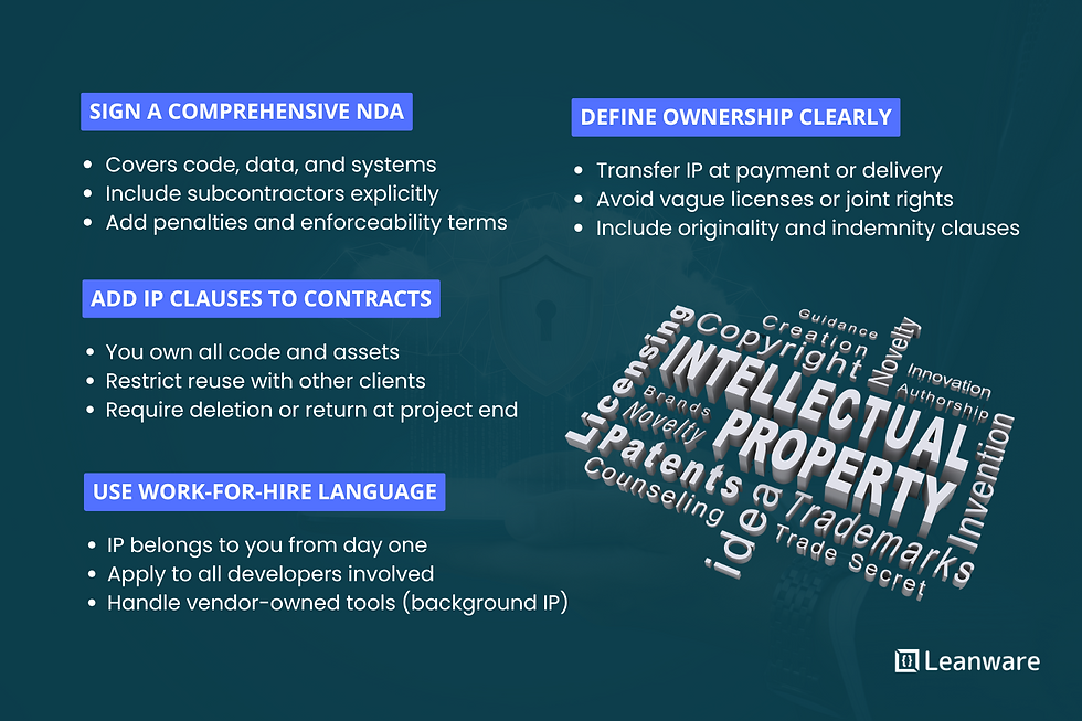 Legal Strategies to Protect Intellectual Property