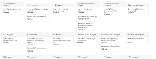 результат распределения.png