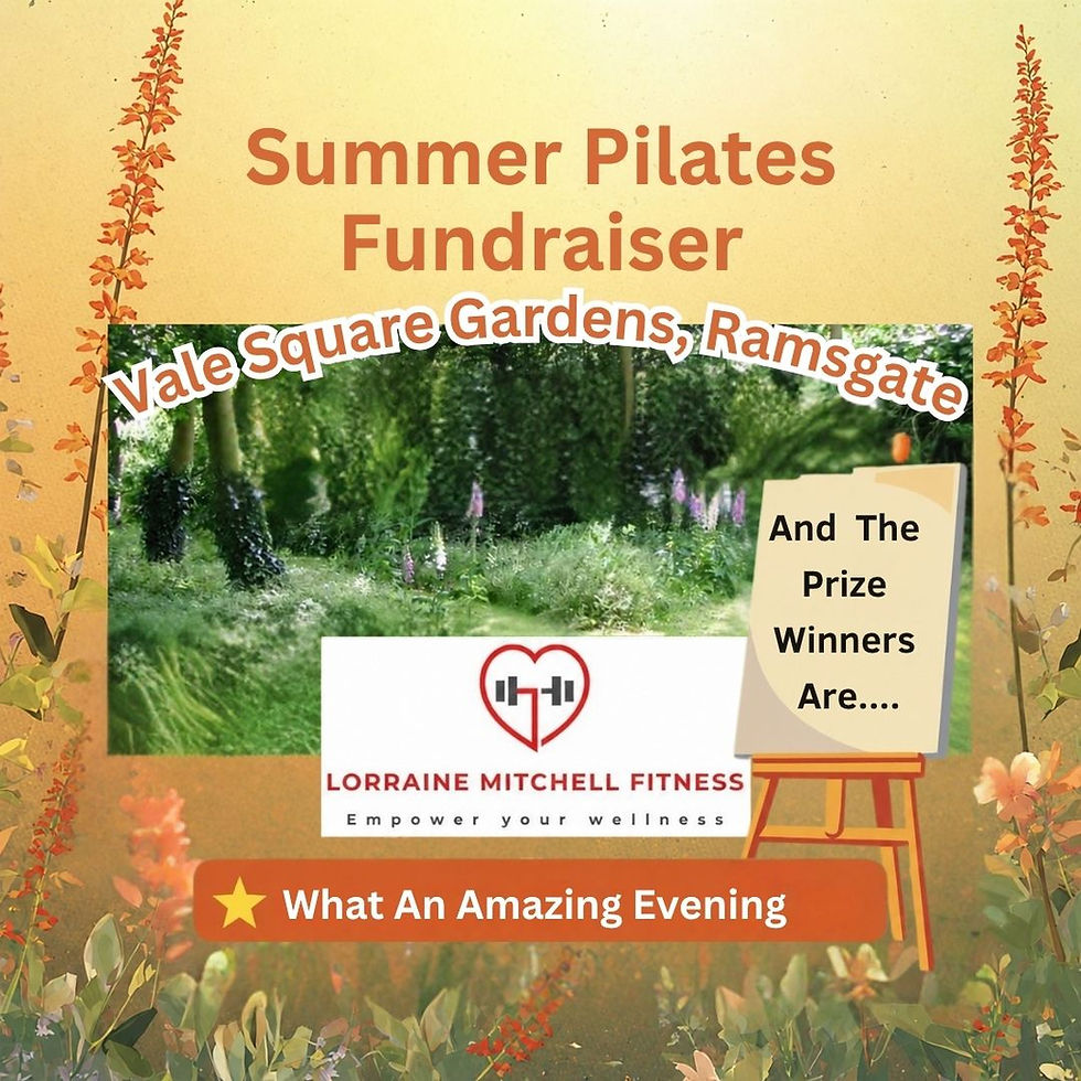 £404 Raised - Thank You