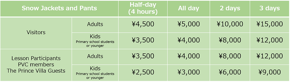 rental shop Dolomiti wear pricing list.png