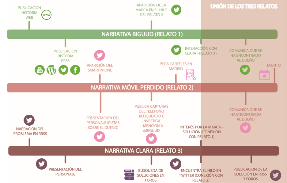 ESCALETA.PNG