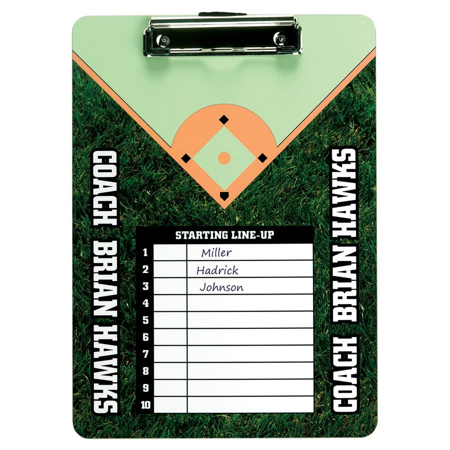 Thumbnail: Custom Graphic Clipboards
