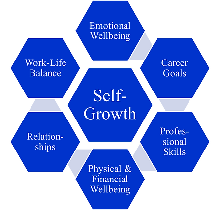 New Image - Coaching Specialist.png