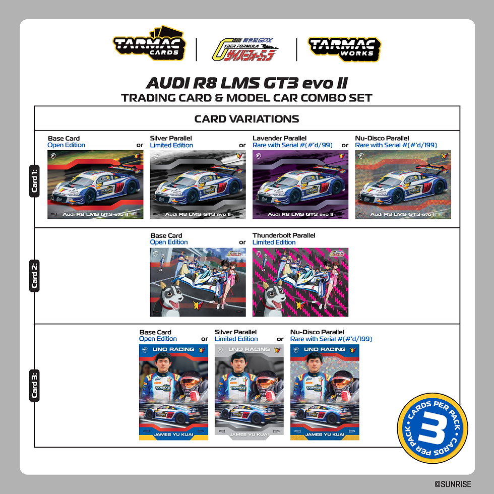 Thumbnail: Audi R8 LMS GT3 evo II Macau GT Cup - FIA GT World Cup 2024 Uno Racing