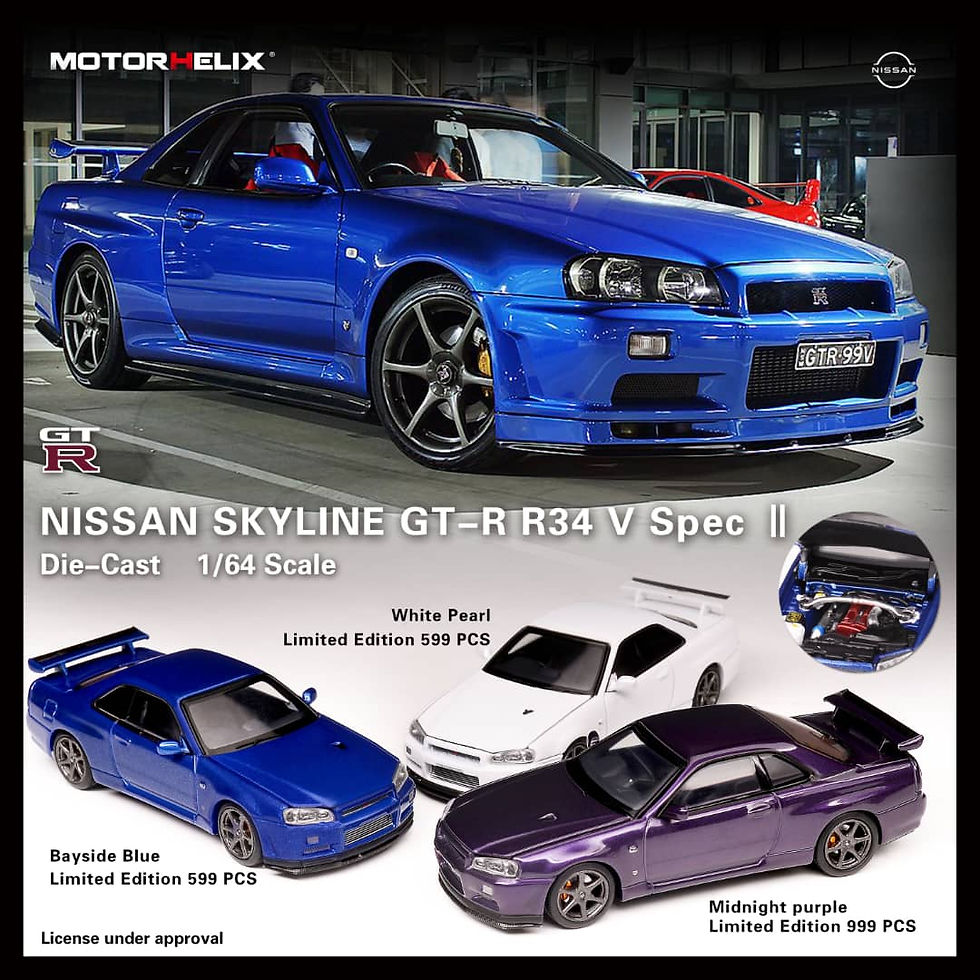 Thumbnail: Nissan Skyline GT-R (R34) V-SPEC II Midnight Purple