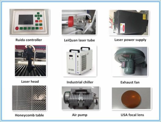 Tạo ra các mô hình tuyệt vời với Linh kiện Máy cắt Laser chất lượng cao