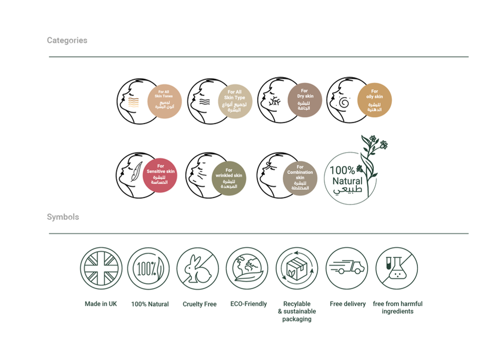 Icons showcasing eco-friendly and ethical product features.