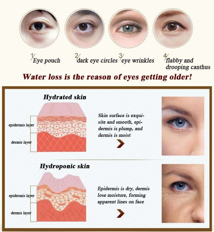 תמונה ממוזערת: טיפוח קוריאני | BIOAQUA PURE PEARLS | קרם עיניים מומלץ לגיל  50