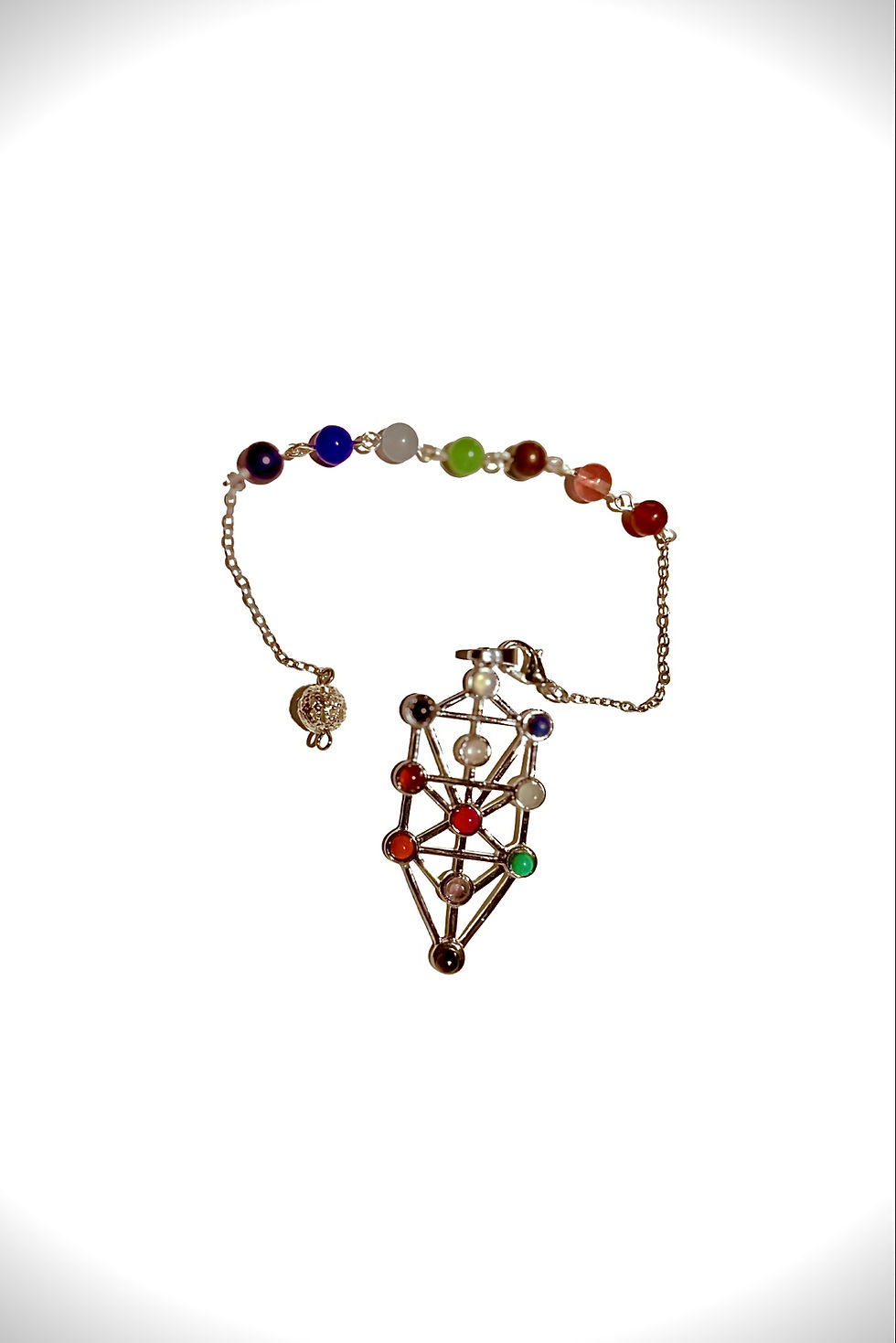 Pendule Sephirotique