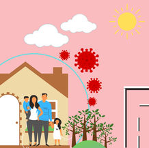 Relações familiares 