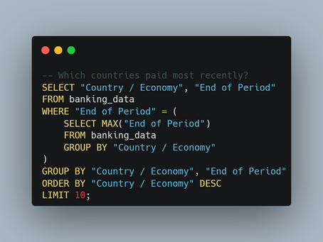 Which countries paid most recently?