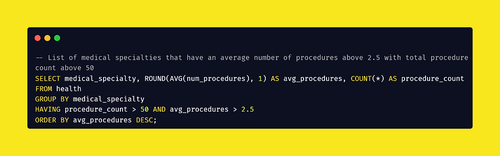 List of medical specialties that have an average number of procedures above 2.5 with total procedure count above 50