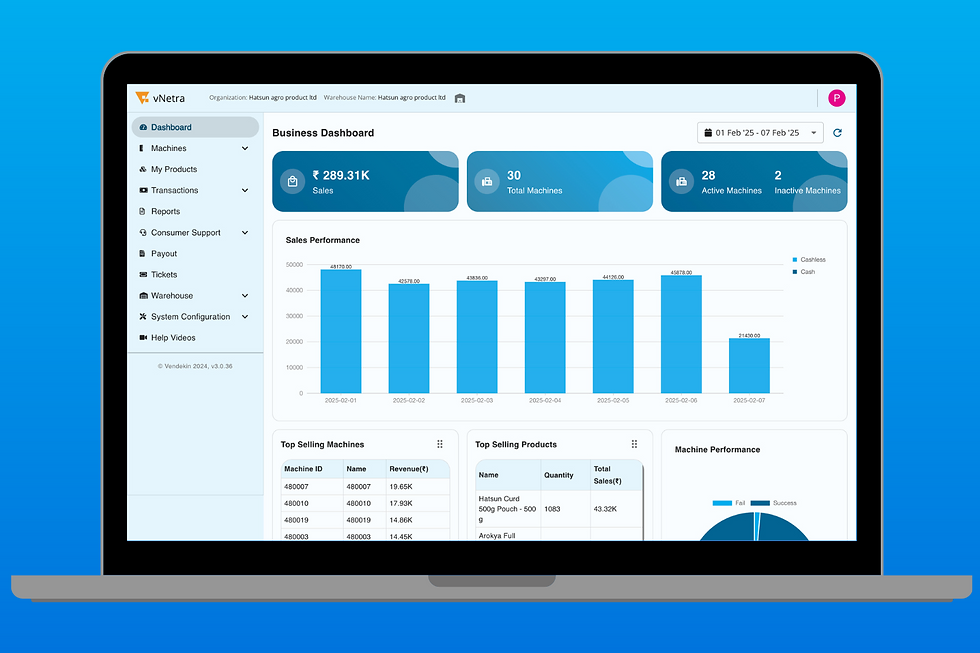 vNetra vending Machine Software Dashboard