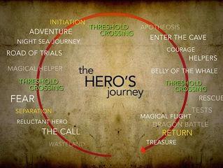 Where are you on your hero’s journey?