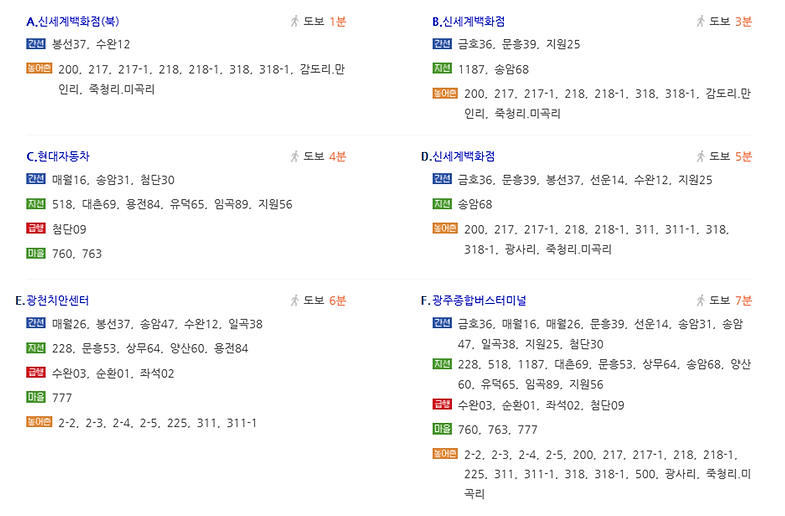 목뉴방외과주변 버스정류장 노선표.PNG