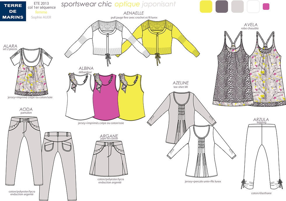 planche_femme_Sportswear_chic_corrigée