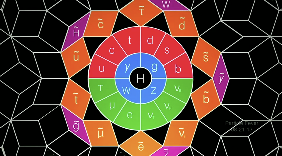supersymmetry young4STEM