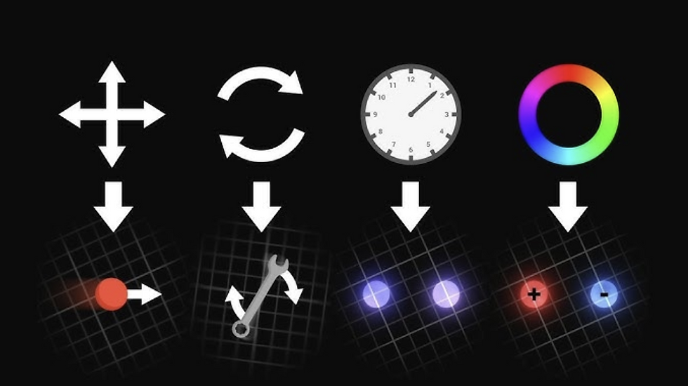 supersymmetry young4STEM