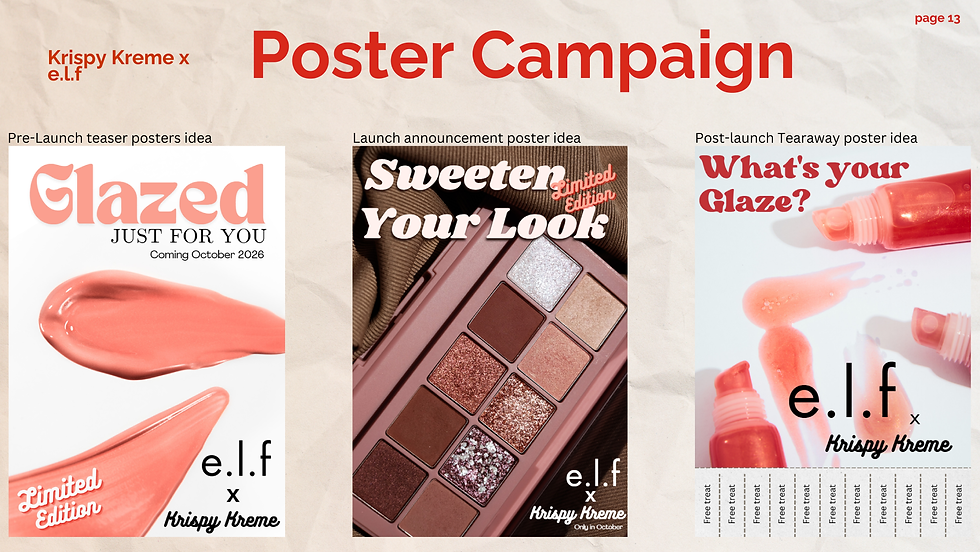 Poster campaign ideas