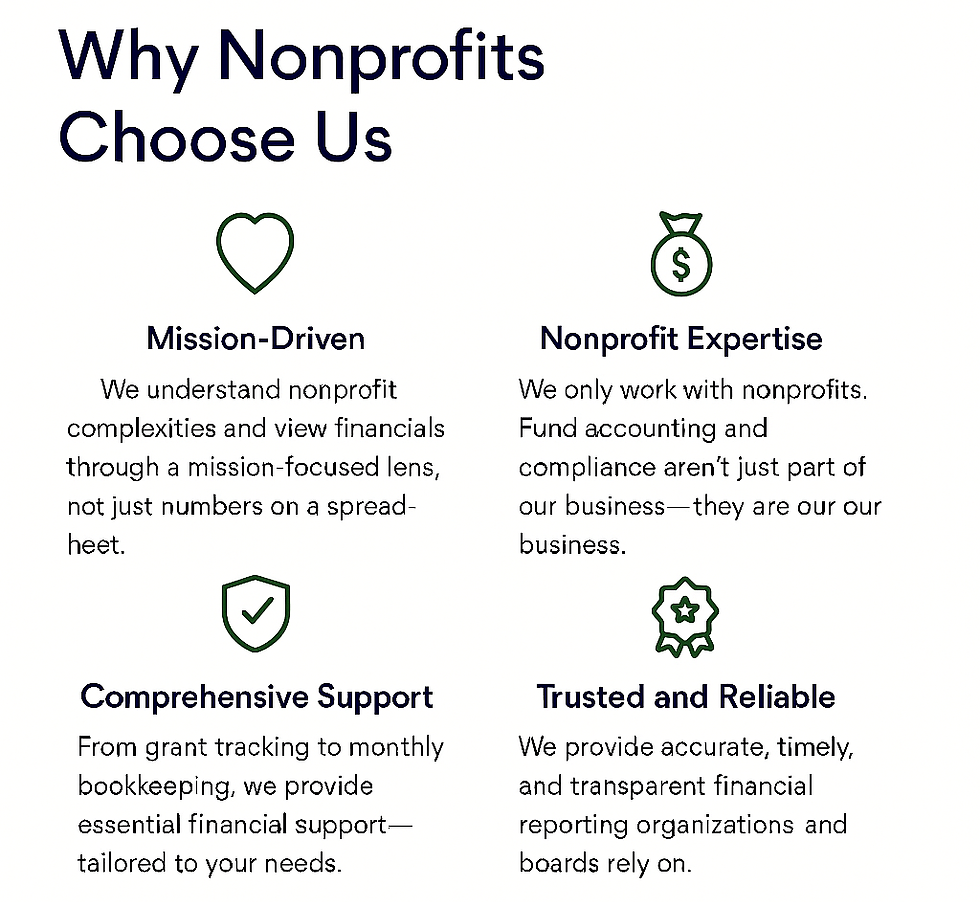 Graphic showing four reasons nonprofits choose a bookkeeping service: mission-driven focus, nonprofit expertise, comprehensiv