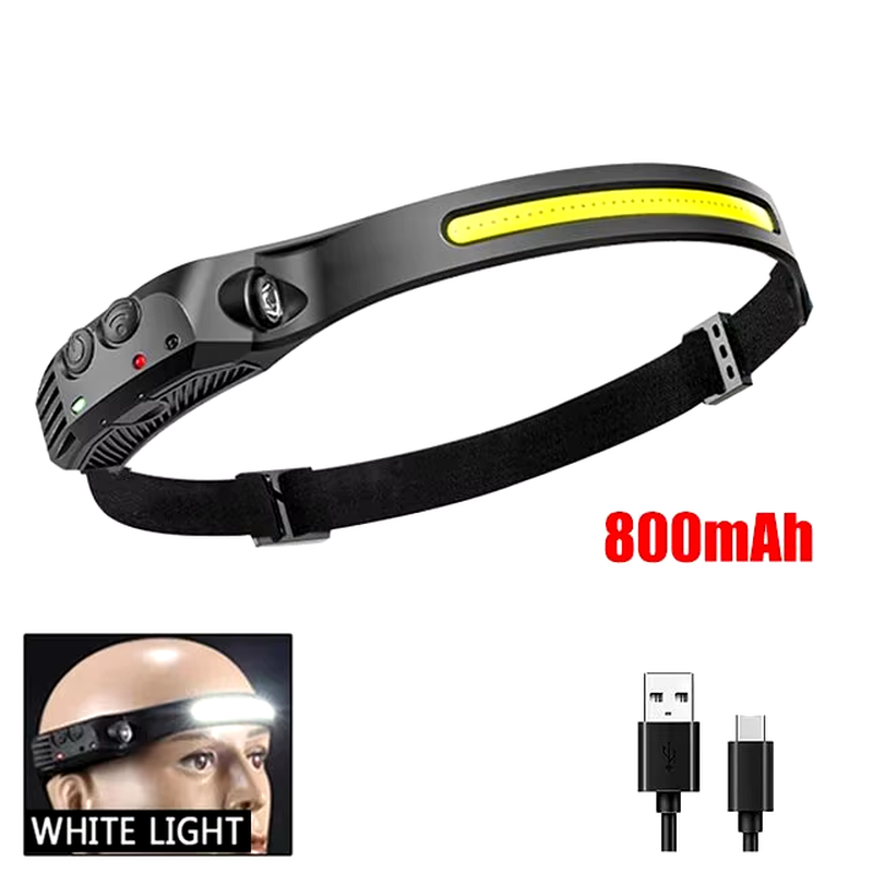 Thumbnail: COB LED Motion Sensor Headlamp (USB Rechargeable)